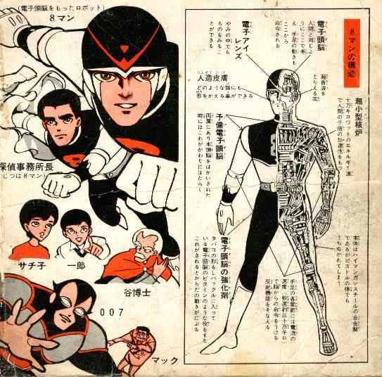 8 Man Reference Sheet