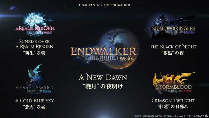 Final Fantasy XIV Expansion Diagram