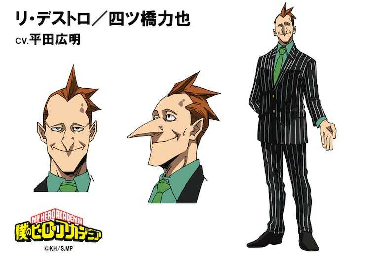 Rikiya Yotsubashi a.k.a. Re-Destro- My Hero Academia Season Five