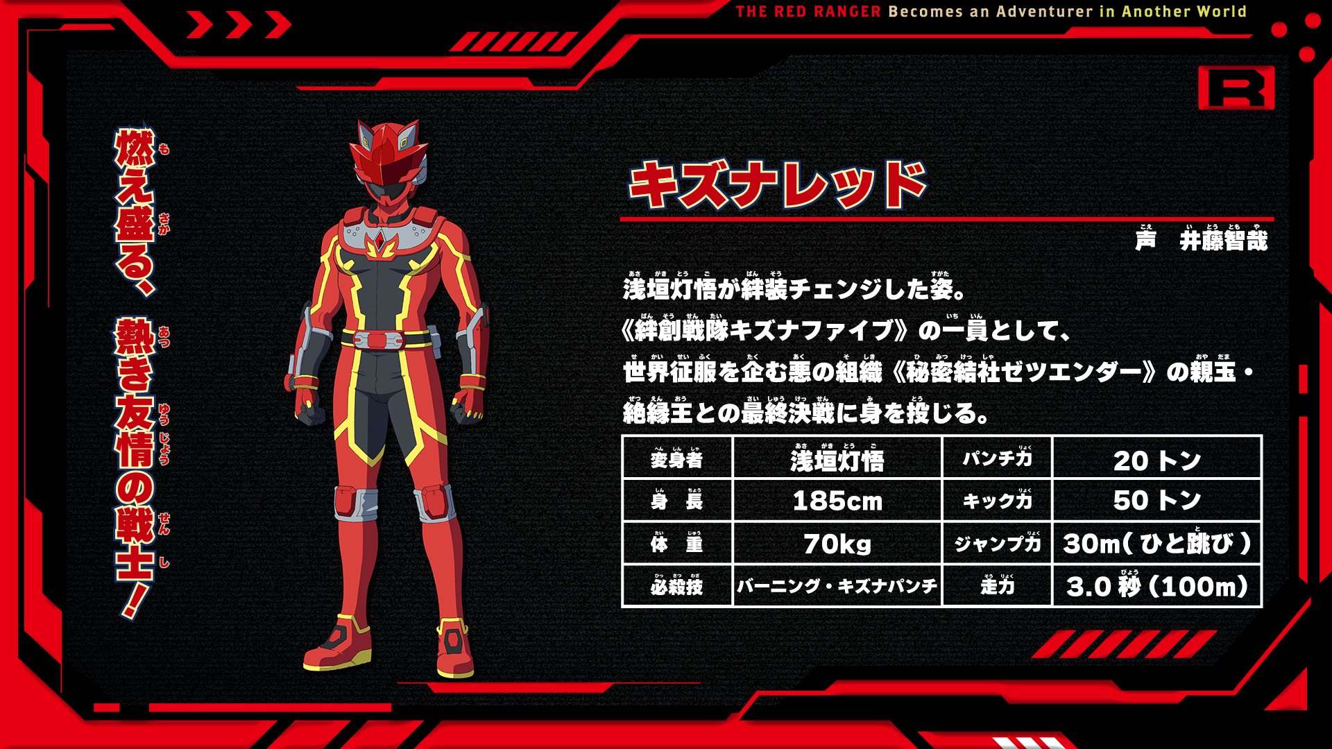 The Red Ranger Becomes An Adventurer In Another World- Kizuna Red