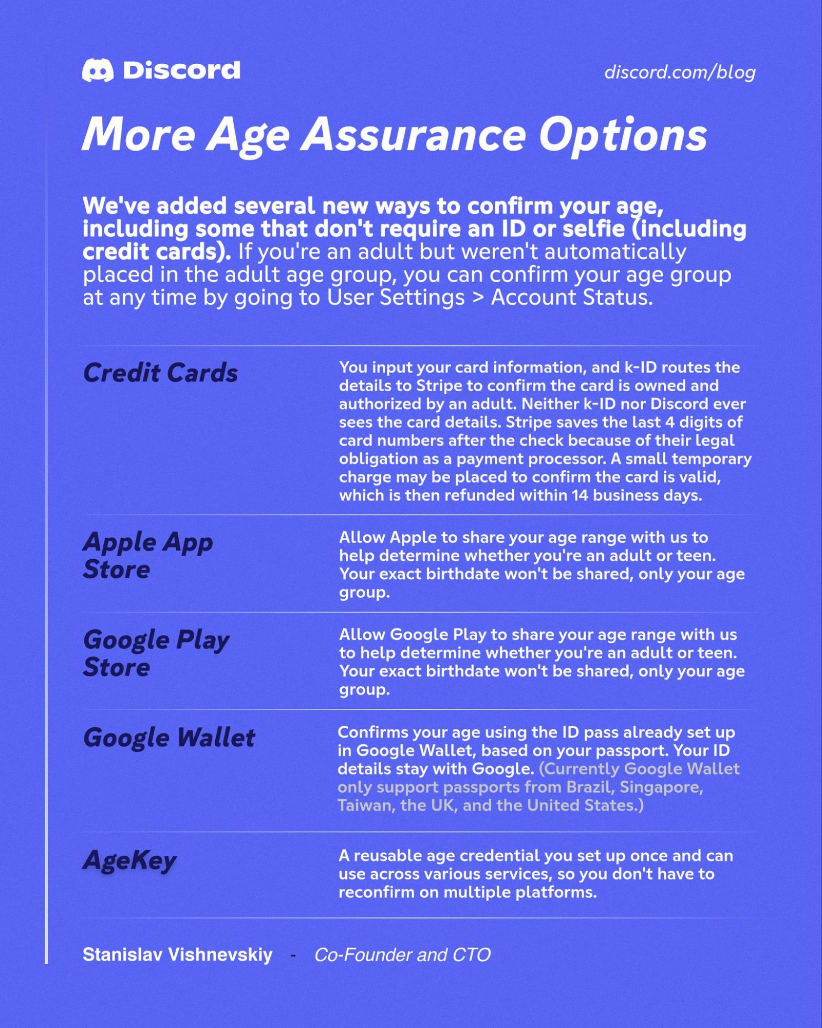 Discord Age-verification (Sept. 2026) 2